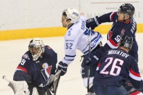 Bratislava hokej KHL Slovan Dinamo Moskva BAX  hok